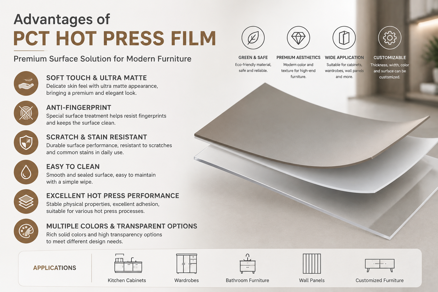 PCT Hot Press Film PCT Hot Press Film