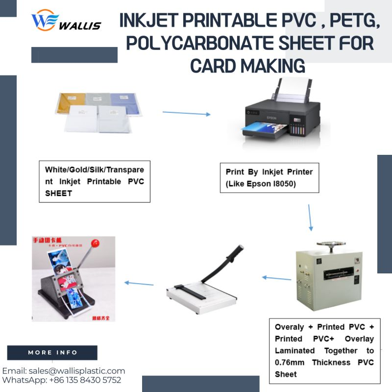 Inkjet Printable PVC, PETG and Polycarbonate Sheet for Card Making