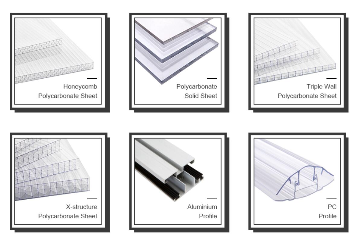 6 Types of Polycarbonate