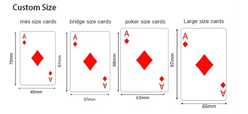 Custom Multi-Size Playing Cards (Mini / Bridge / Poker / Large Sizes)