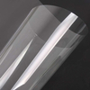 Thermoforming Clear Rigid Laminated Die-cutting PET Sheet Roll-Wallis