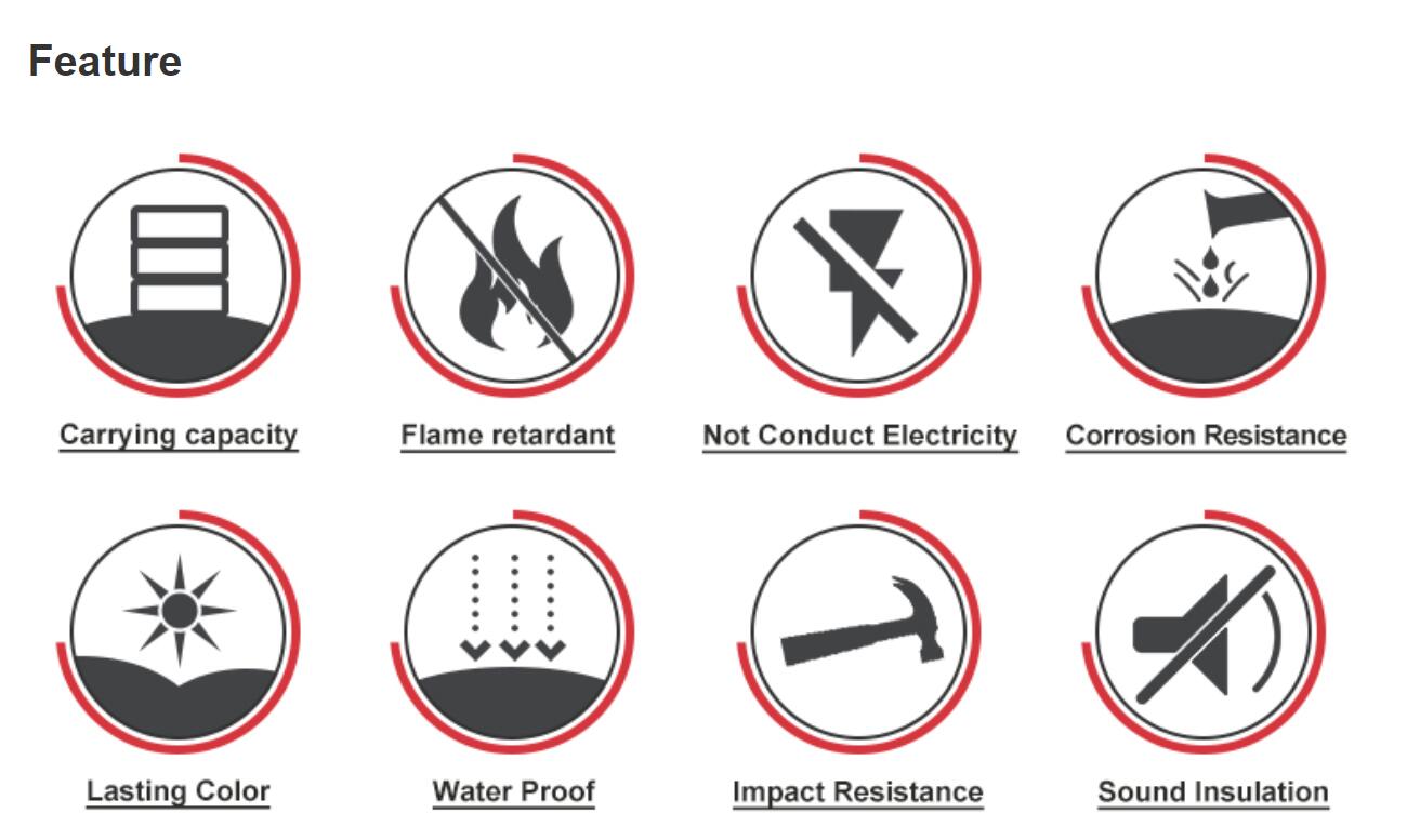 FeatureAdvantages of Solid Embossed Diamond Textured Polycarbonate Sheets