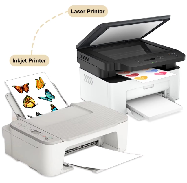 Multi-Device Support, Versatile Printing Scenarios
