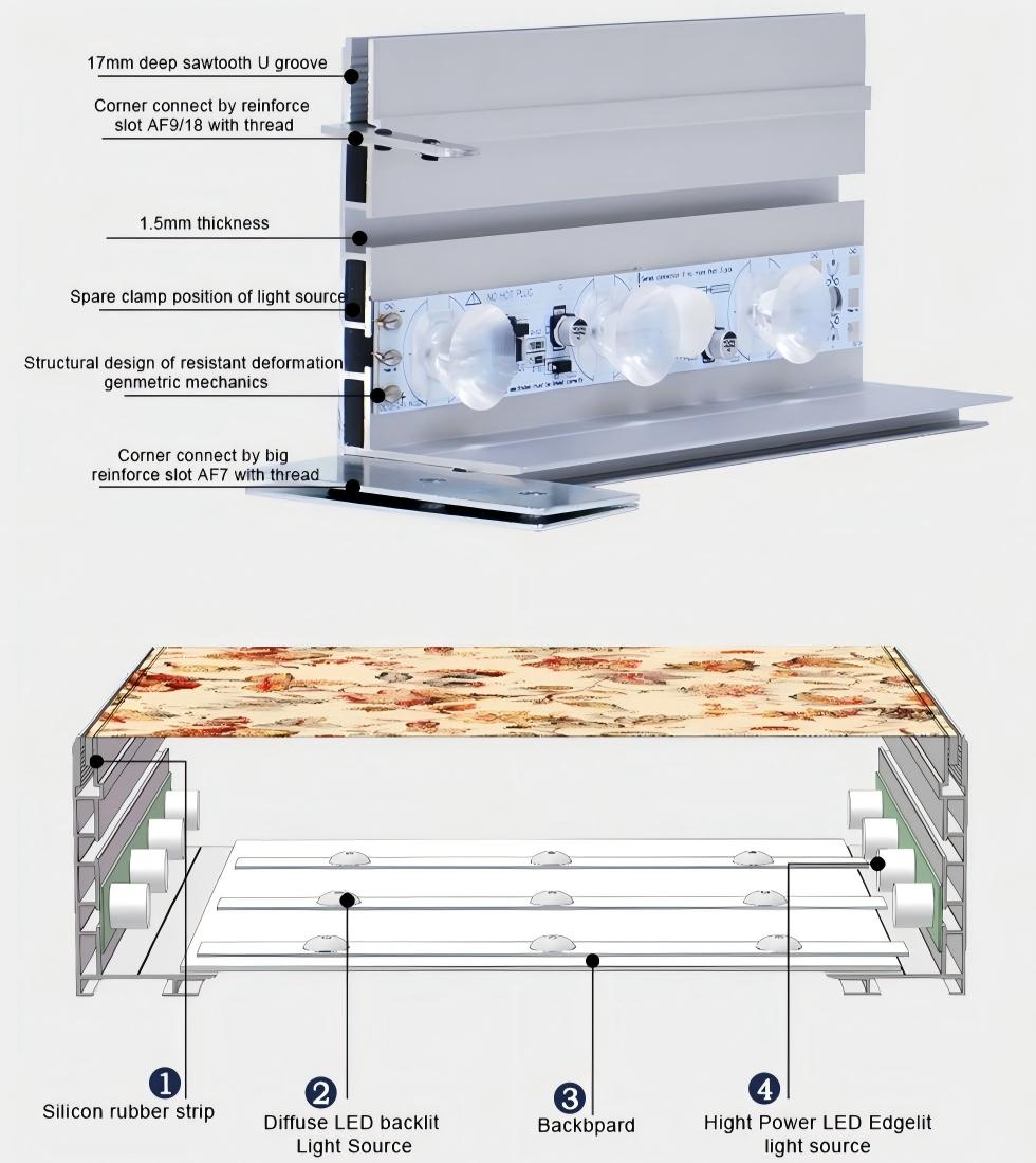 Side view of SEG fabric LED light frame