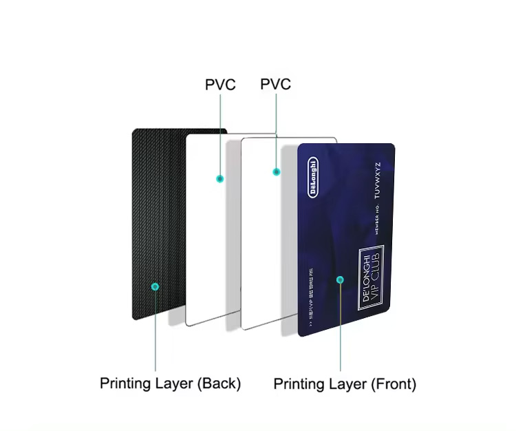 School Student ID Cards Laser Security Identity Card