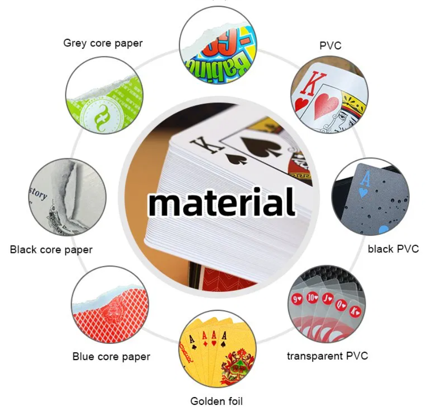 Poker Card Materials Overview: Multiple Core Options (PVC/Core Paper/Golden Foil)
