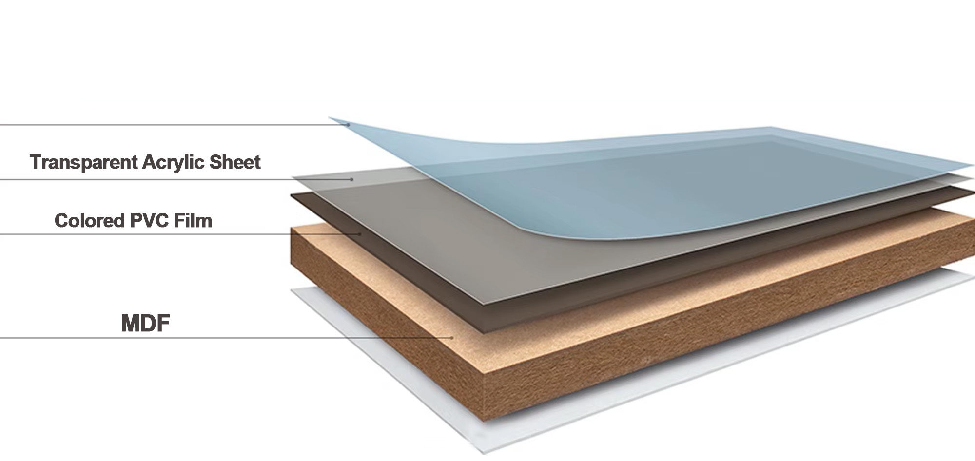 Acrylic furniture film