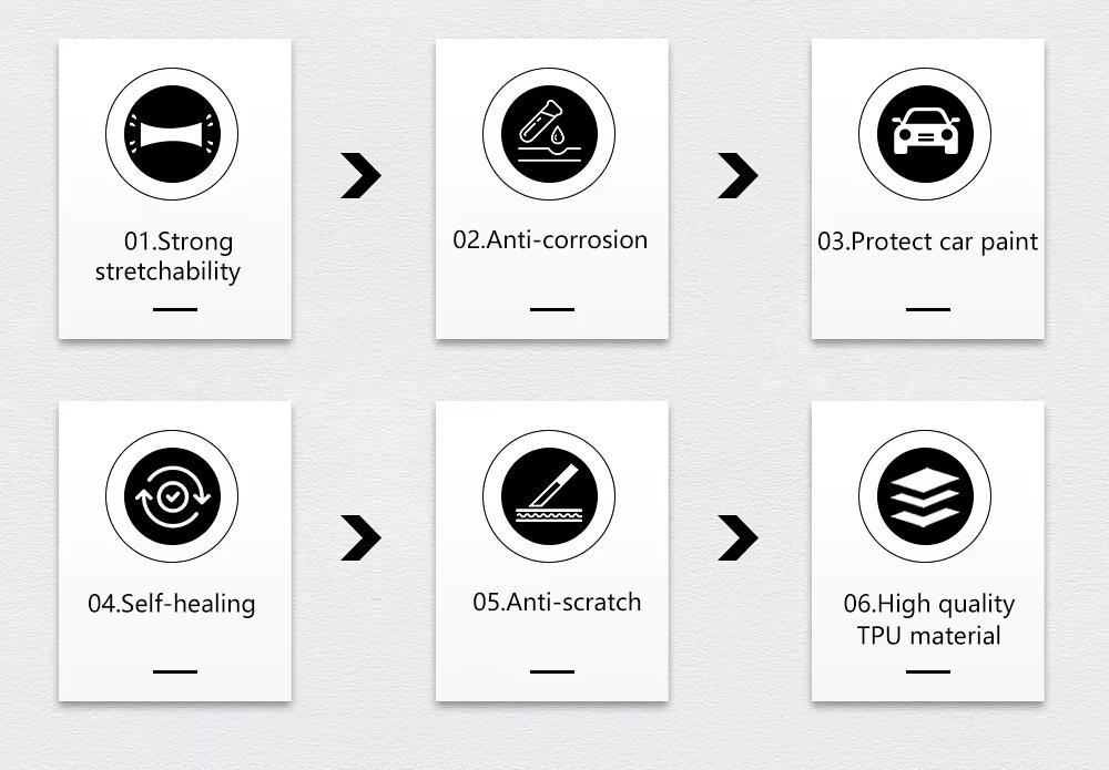 Custom Printed Transparent PVC Car Film