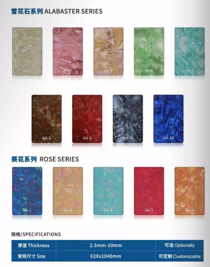 Marble Texture Acrylic Sheets