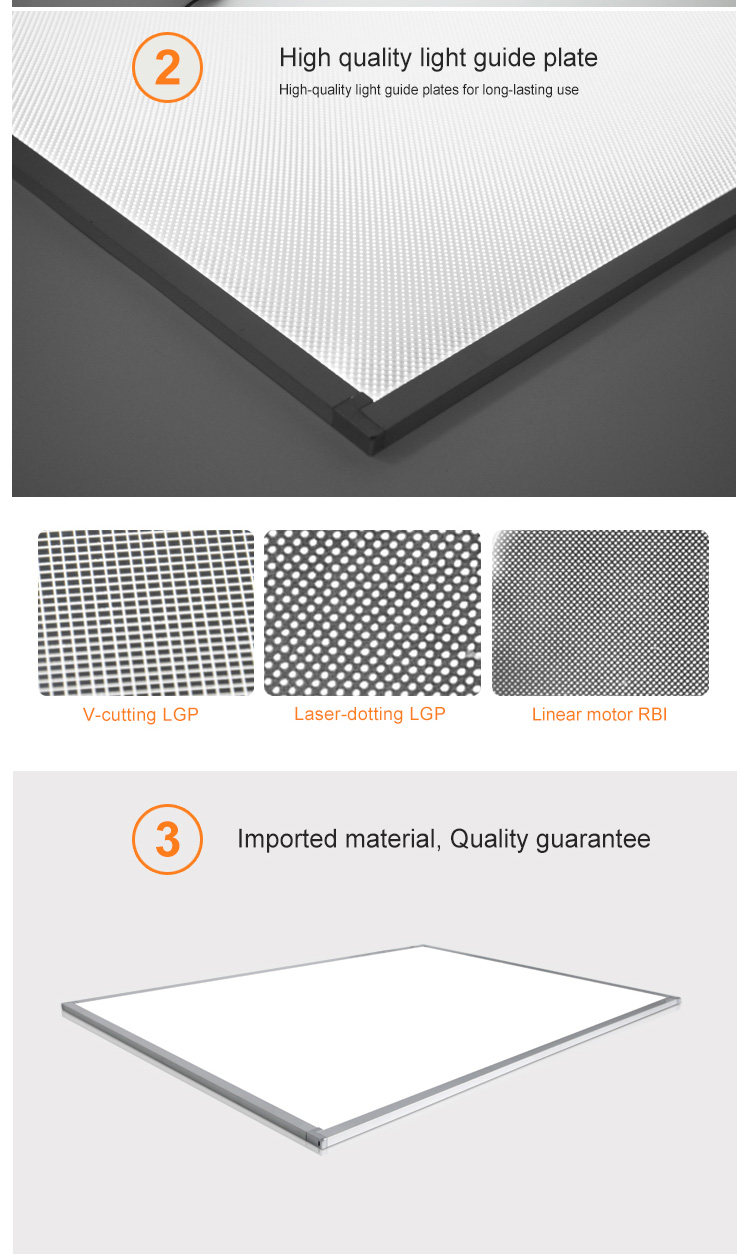Introduction of the panel light 