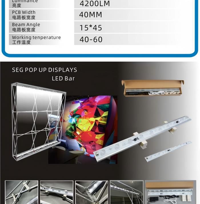 Specification of the pop up 