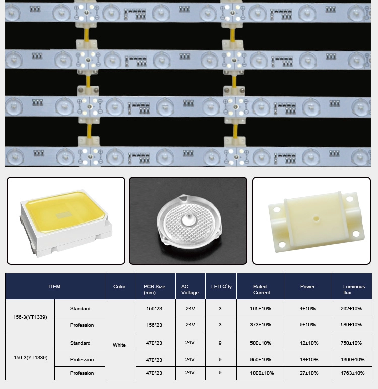  Edge-Lit LED Light Bar