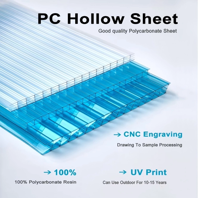 Twin Wall Polycarbonate Sheets