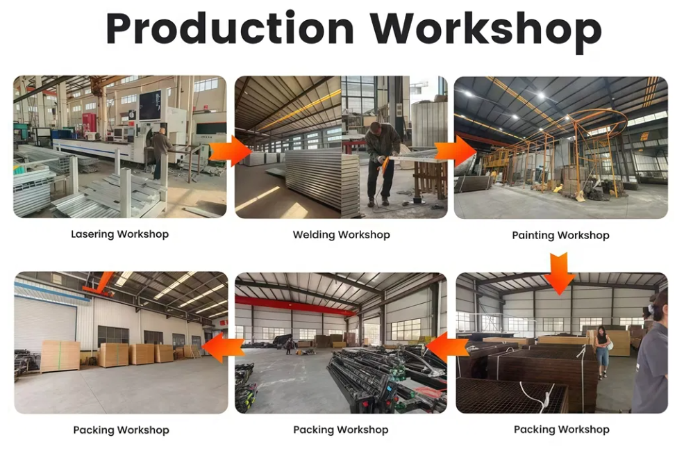 production workshop
