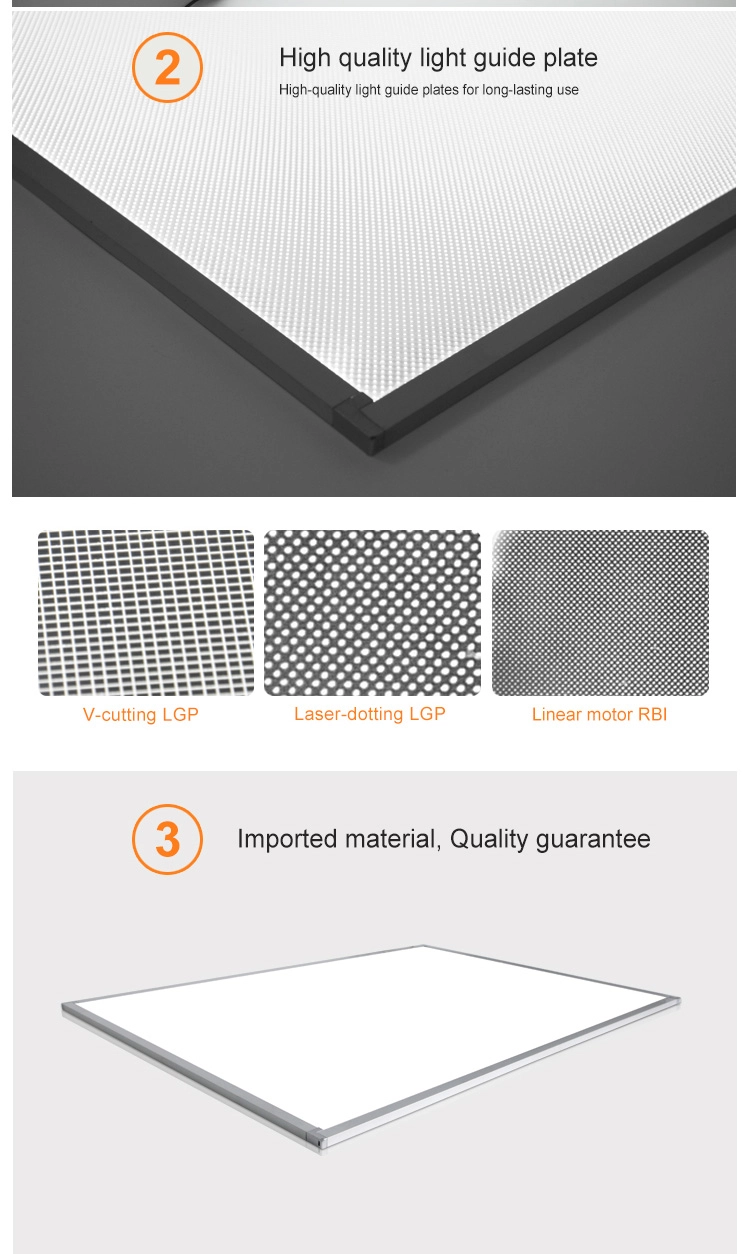 LED Backlight Panels